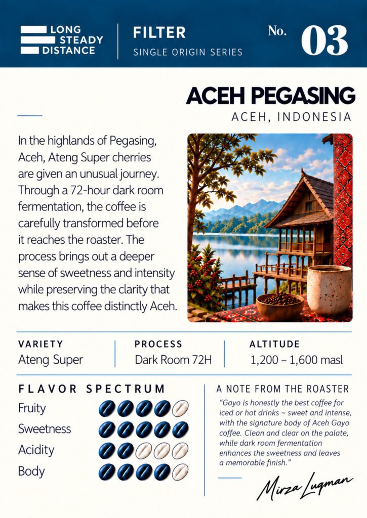Aceh Pegasing